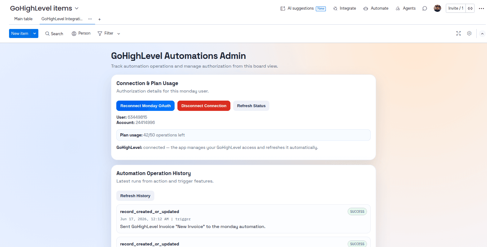The GoHighLevel Integration admin page showing connections, plan usage, and automation history